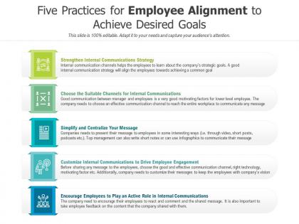 Five practices for employee alignment to achieve desired goals