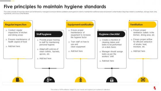 Five Principles To Maintain Hygiene Standards Food Quality And Safety Management Guide