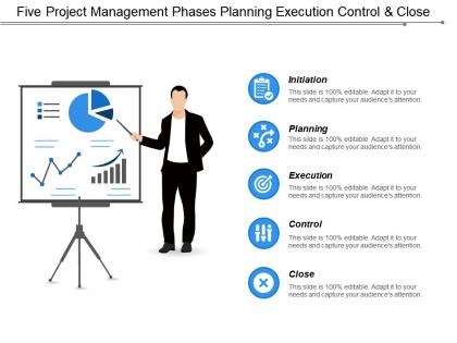 Five project management phases planning execution control and close