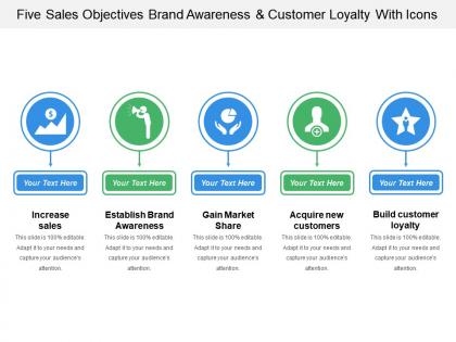 Five sales objectives brand awareness and customer loyalty with icons