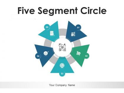 Five segment circle organization interpretation management planning performance techniques