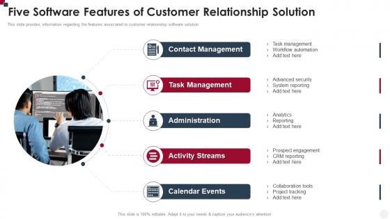 Five Software Features Of Customer Relationship Solution How To Improve Customer Service Toolkit