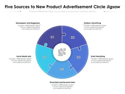 Five sources to new product advertisement circle jigsaw