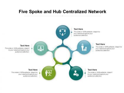 Five spoke and hub centralized network