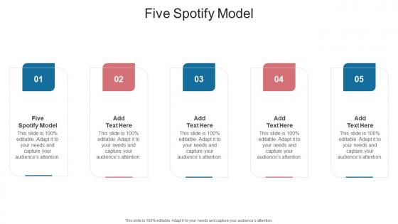 Five Spotify Model In Powerpoint And Google Slides Cpb