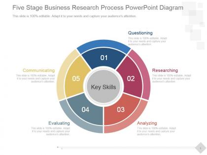 Five stage business research process powerpoint diagram