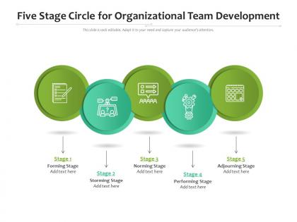 Five stage circle for organizational team development