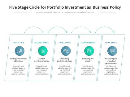 Five stage circle for portfolio investment as business policy