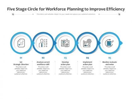 Five stage circle for workforce planning to improve efficiency