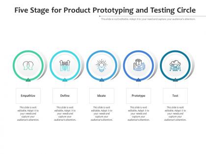 Five stage for product prototyping and testing circle