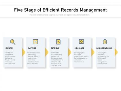 Five stage of efficient records management