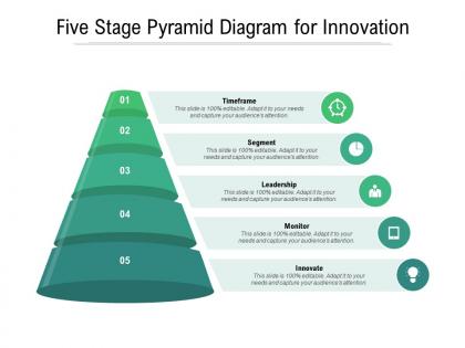 Five stage pyramid diagram for innovation