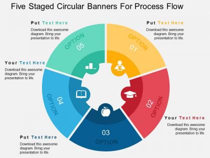 Five staged circular banners for process flow flat powerpoint design