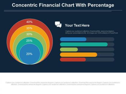 Five staged concentric financial chart with percentage powerpoint slides