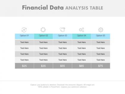 Five staged financial data analysis table powerpoint slides