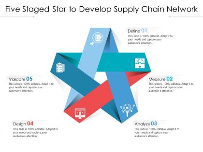 Five staged star to develop supply chain network