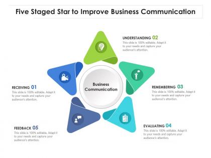 Five staged star to improve business communication