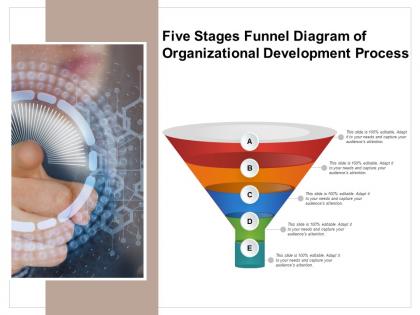 Five stages funnel diagram of organizational development process