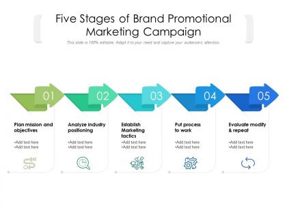 Five stages of brand promotional marketing campaign