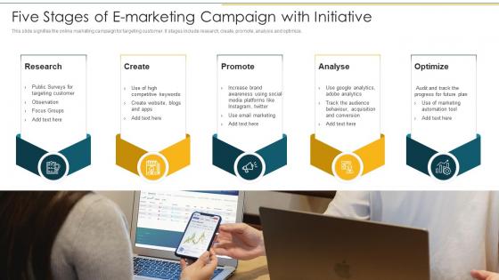 Five Stages Of E Marketing Campaign With Initiative