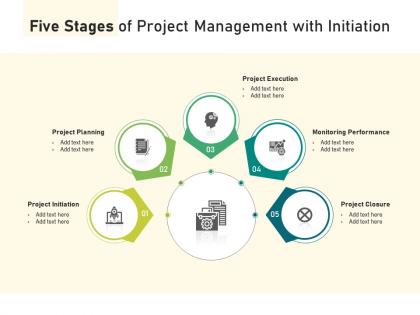 Five stages of project management with initiation