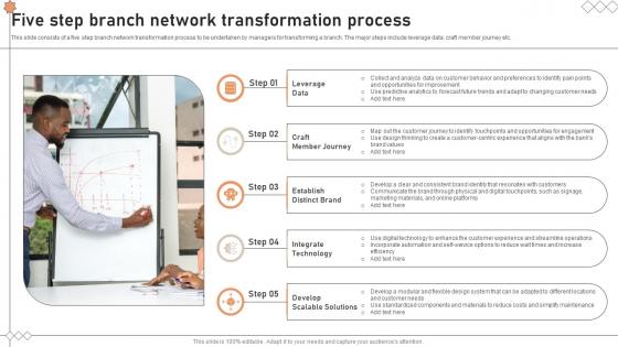 Five Step Branch Network Transformation Process