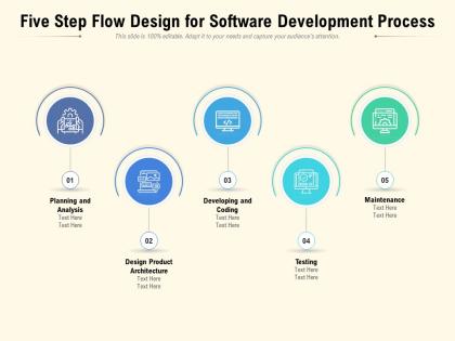 Five step flow design for software development process