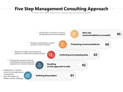 Five step management consulting approach