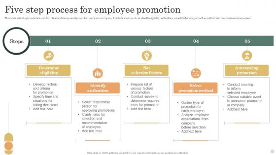 Five Step Process For Employee Promotion