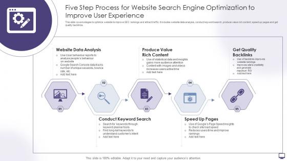 Five Step Process For Website Search Engine Optimization To Improve User Experience