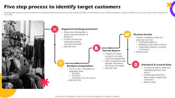 Five Step Process Identify Target Marketing Strategies For Online Shopping Website