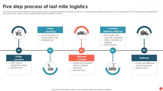 Five Step Process Of Last Mile Logistics Ideas Graphics Download