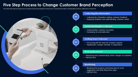Five step process to change customer brand perception
