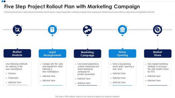 Five Step Project Rollout Plan With Marketing Campaign