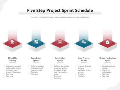 Five step project sprint schedule