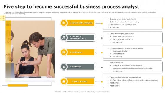 Five Step To Become Successful Business Process Analyst
