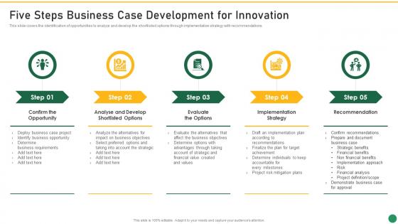 Five Steps Business Case Development For Innovation Set 1 Innovation Product Development