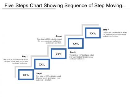 Five steps chart showing sequence of step moving upward