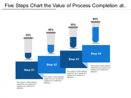 Five steps chart the value of process completion at different stages or levels