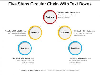 Five steps circular chain with text boxes