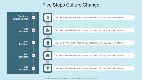 Five Steps Culture Change In Powerpoint And Google Slides Cpb