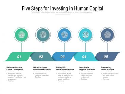 Five steps for investing in human capital