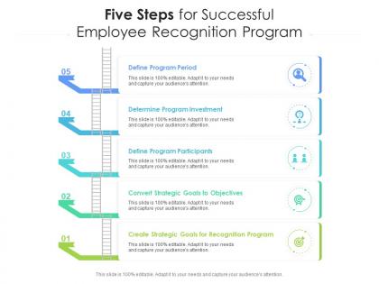 Five steps for successful employee recognition program