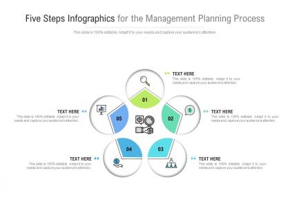 Five steps infographics for the management planning process