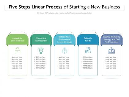 Five steps linear process of starting a new business