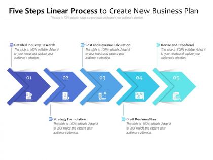 Five steps linear process to create new business plan