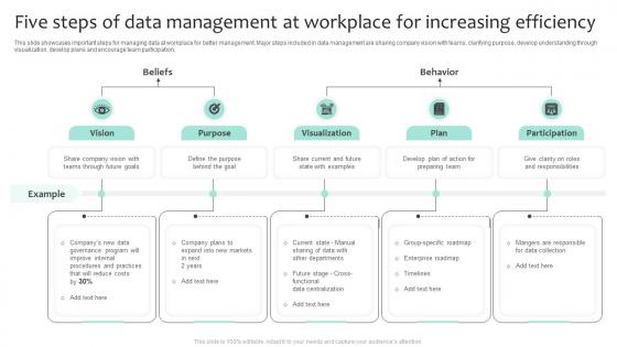 Five Steps Of Data Management At Workplace For Increasing Efficiency