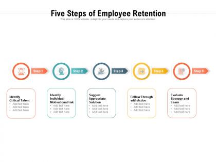 Five steps of employee retention