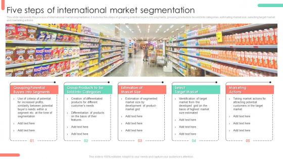 Five Steps Of International Market Segmentation
