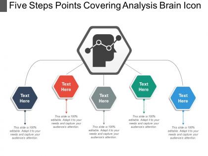 Five steps points covering analysis brain icon
